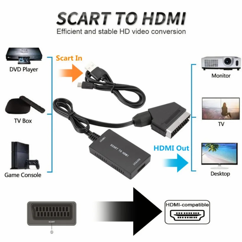 1080P HDMI 호환 SCART 비디오 오디오 변환 - Scart To Hdmi 리뷰 및 가격