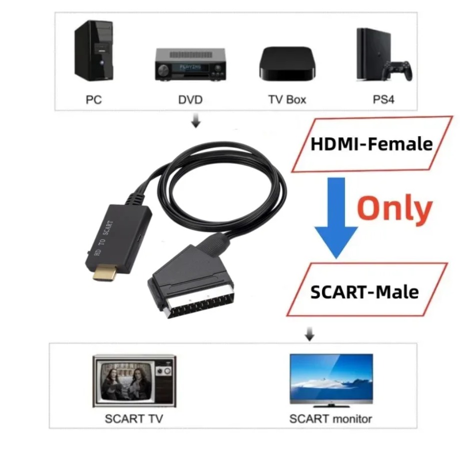 HDMI 호환 SCART 변환 케이블 HDMI 입력-S - Scart To Hdmi 리뷰 및 가격