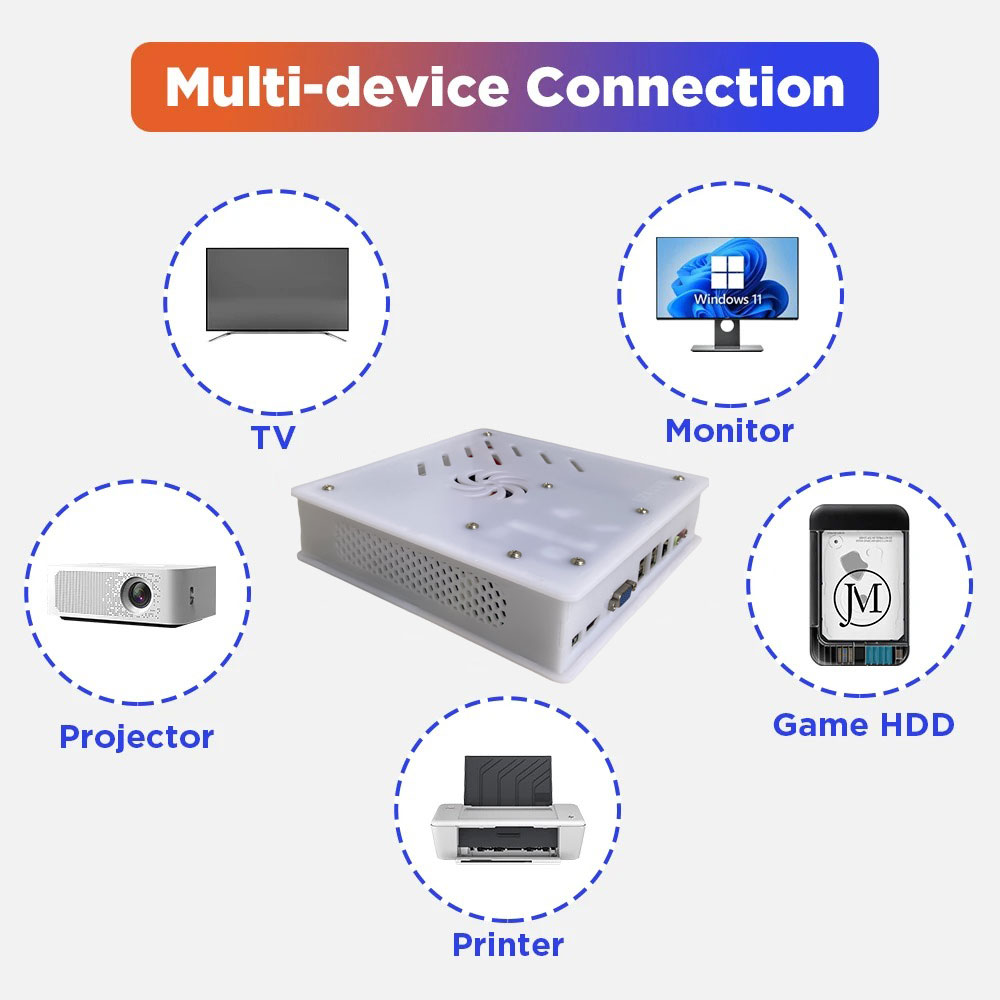 2026년 신형 X8 레트로 게임 콘솔 500GB |  - Retro Gaming Kiosk 리뷰 및 가격