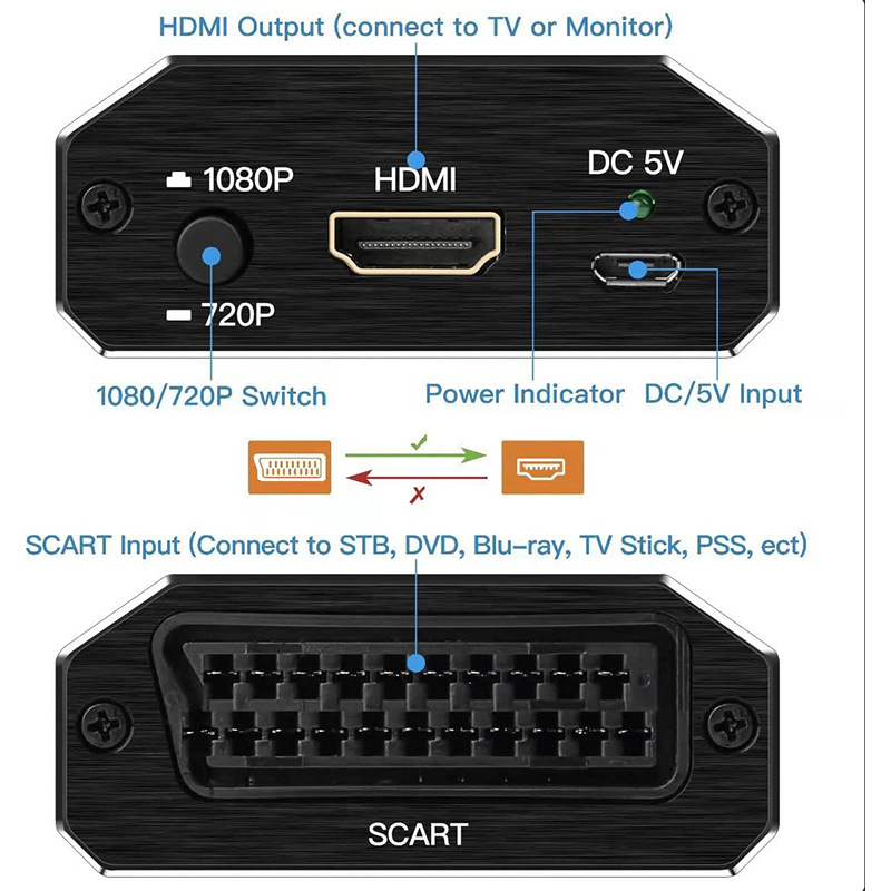 1080P 스카트-HDMI 변환기 720P SCART  - Scart To Hdmi 리뷰 및 가격