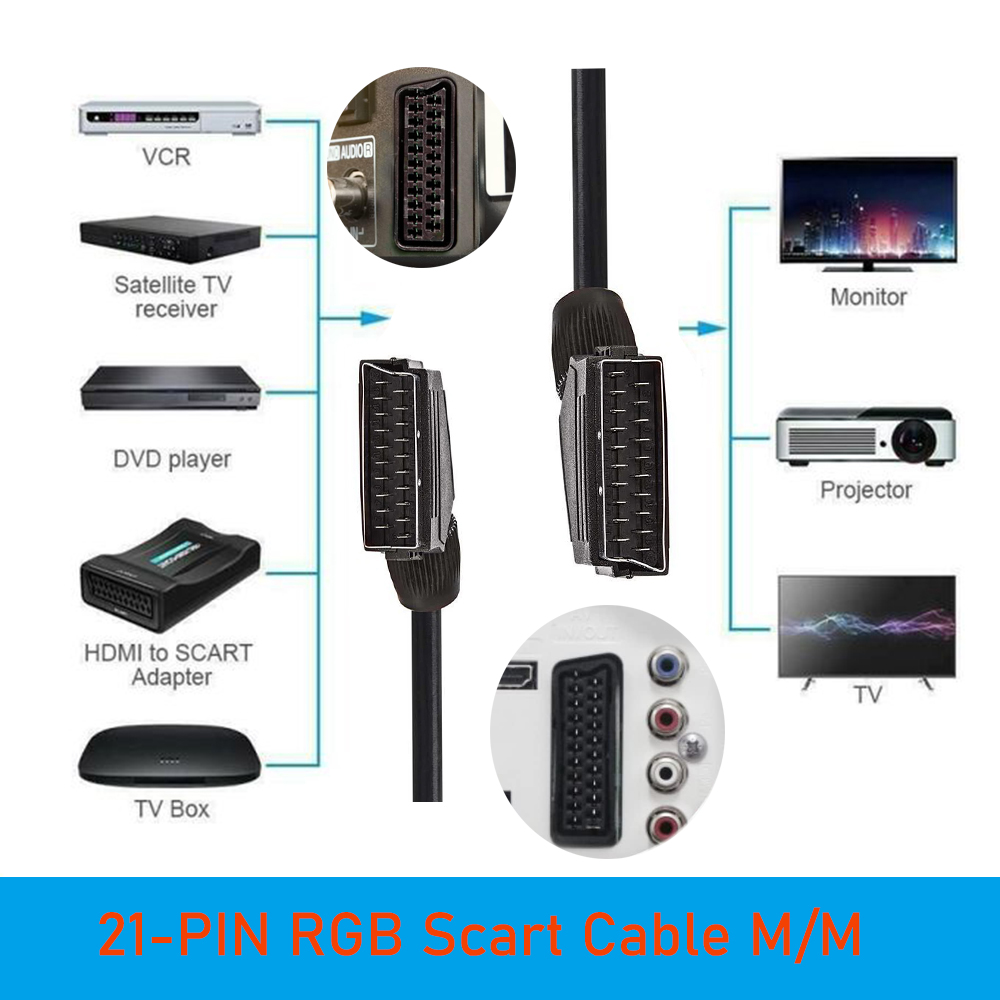 RGB Scart 케이블 TV Scart-HDMI 변환 - Scart To Hdmi 리뷰 및 가격